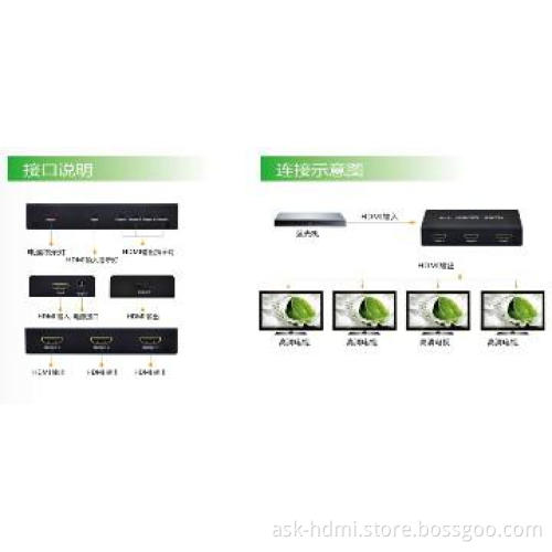 1 in 4 out HDMI Distribution Amplifier